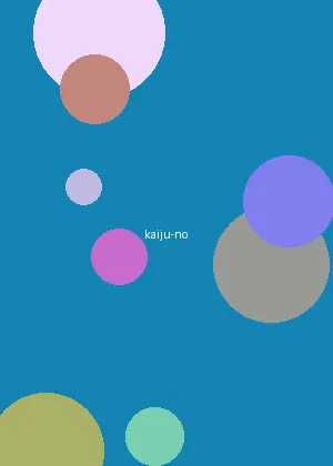 6700s诺基亚 - 怪兽8号海报